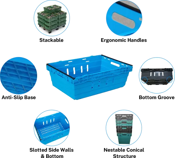 Why Choose Our Plastic Swing Bar Boxes Why Choose Our Plastic Swing Bar Boxes